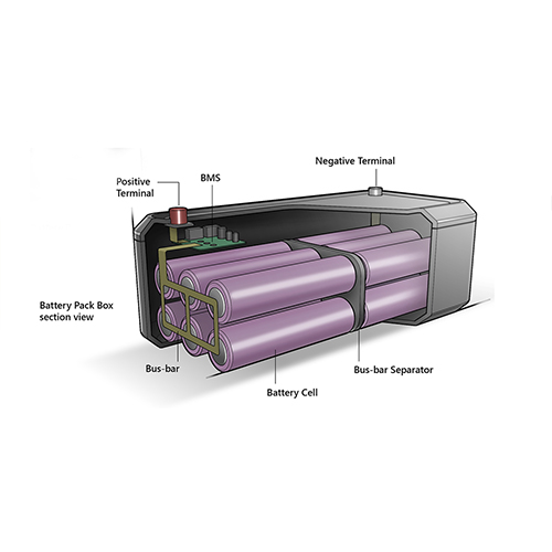 0-Blogs-BatteryTestKitchen-Battery-Sketch-011624-3